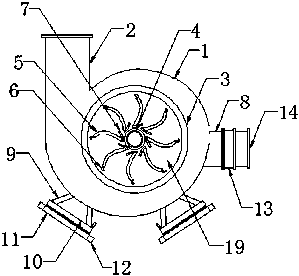 Centrifugal pump