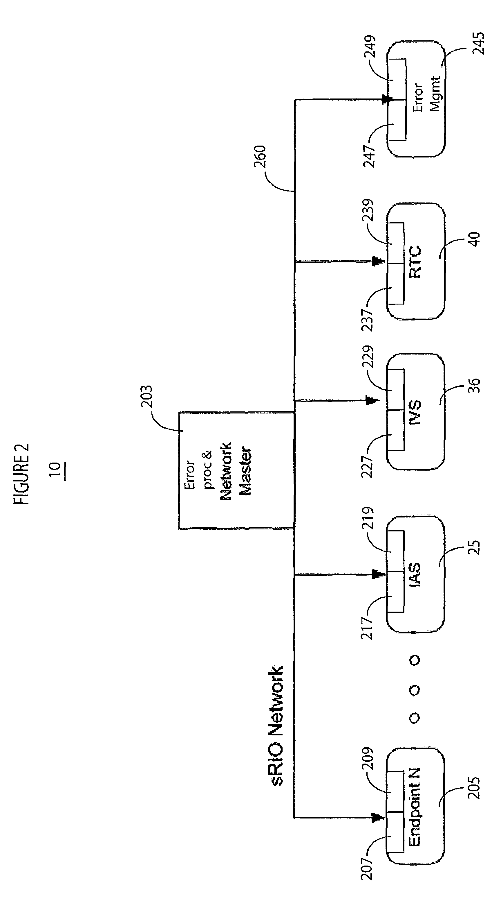 Automated medical imaging system fault detection