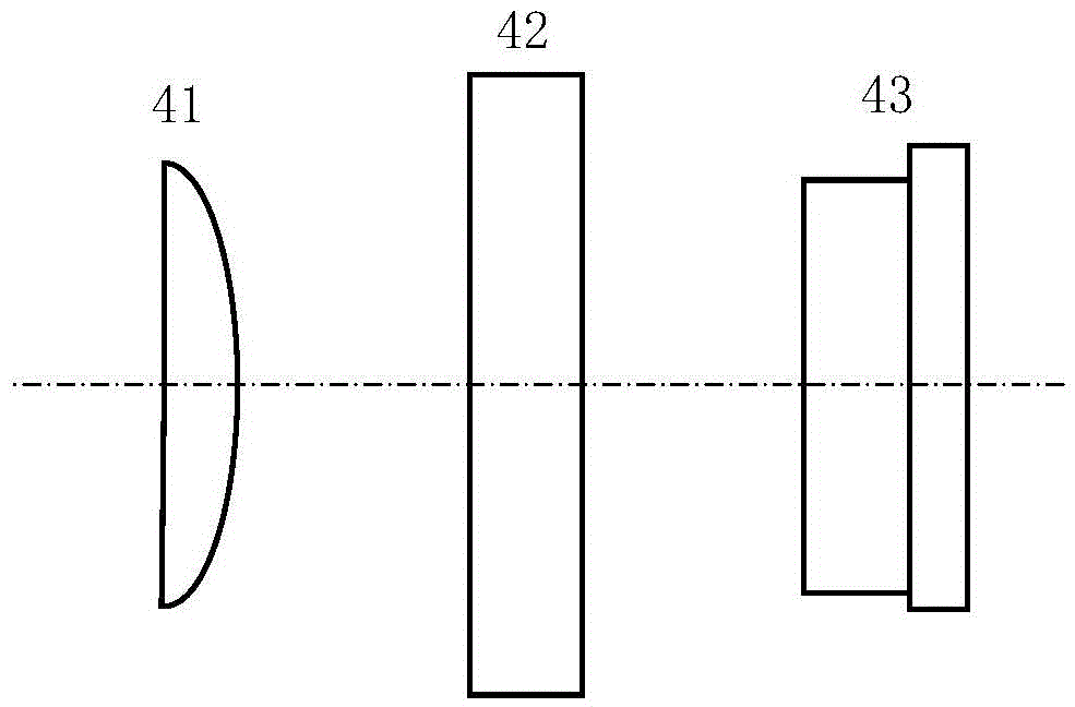 Multifunctional rapid food detector