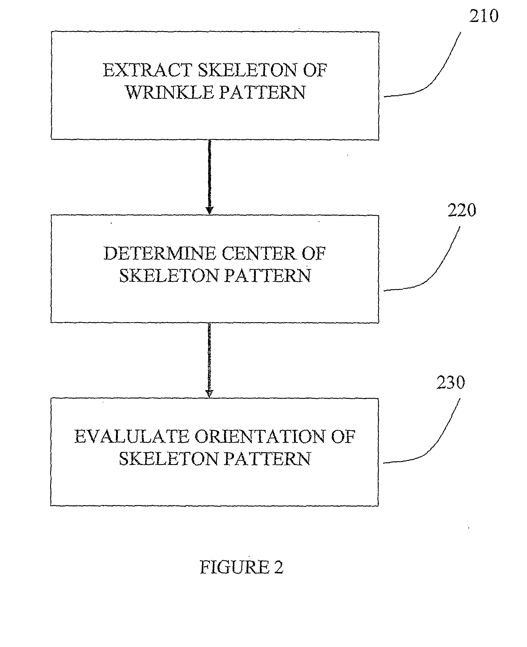 Device, system and method for automatic detection of contractile activity in an image frame