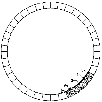 Partial Repair Method of Rotary Kiln Lining