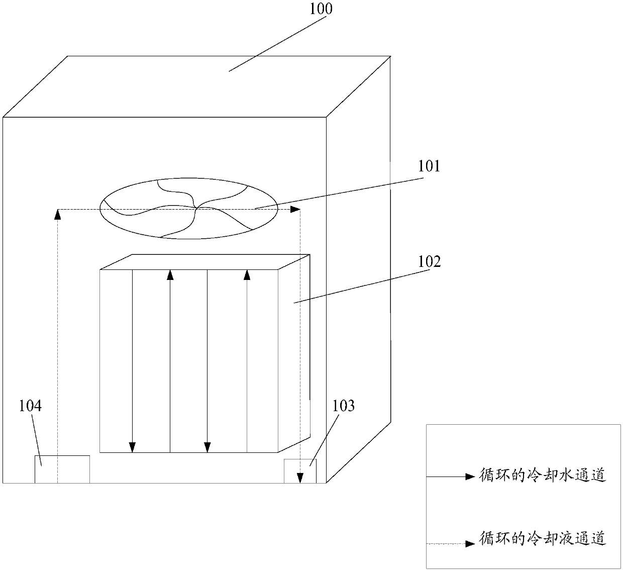 Data center cooling system and data center