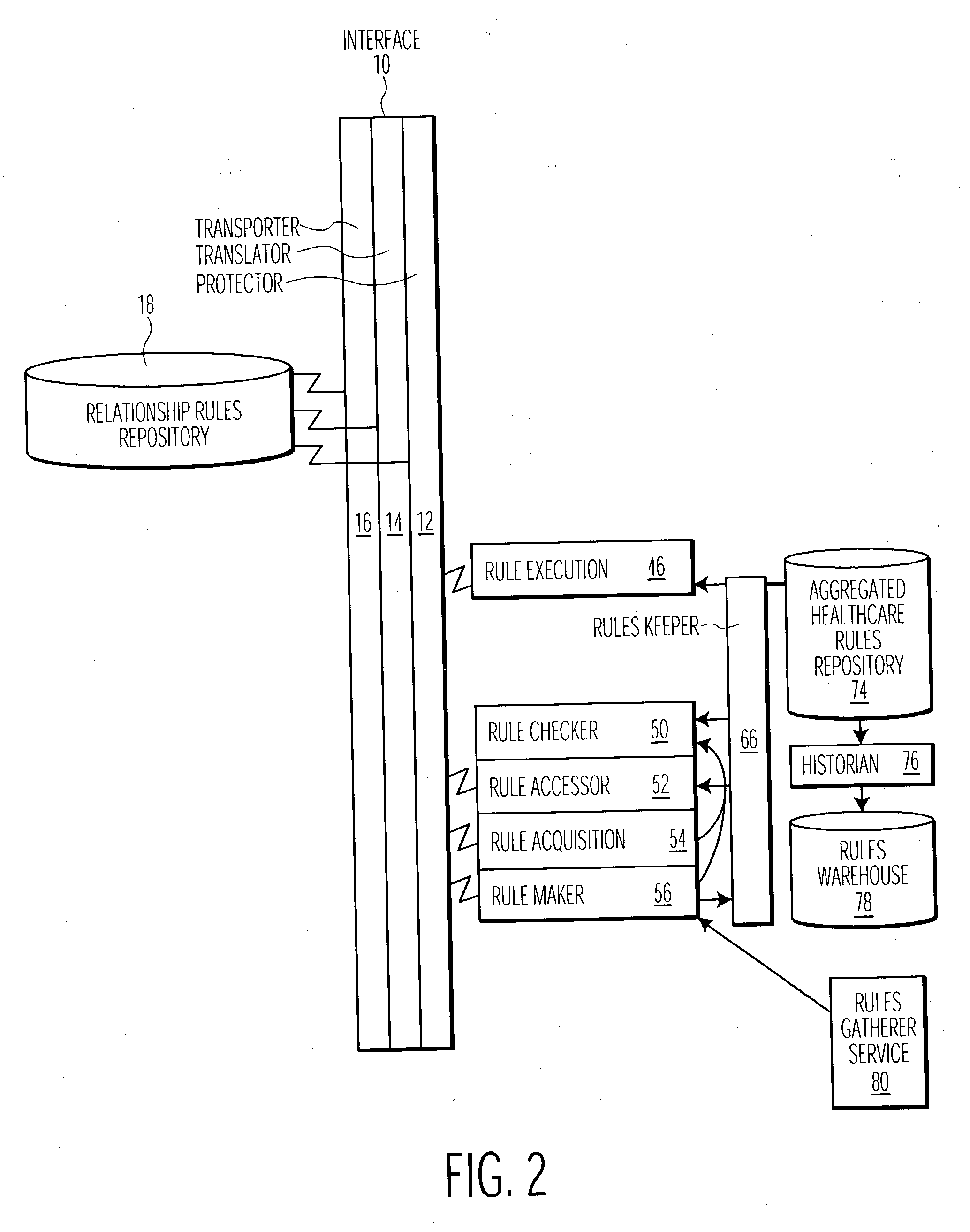 System and user interface supporting use of rules for processing healthcare and other claim data