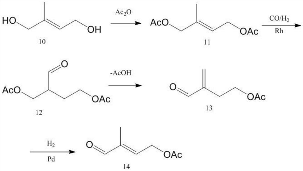 A kind of preparation method of 4-acetoxy-2-methyl-2-butenal