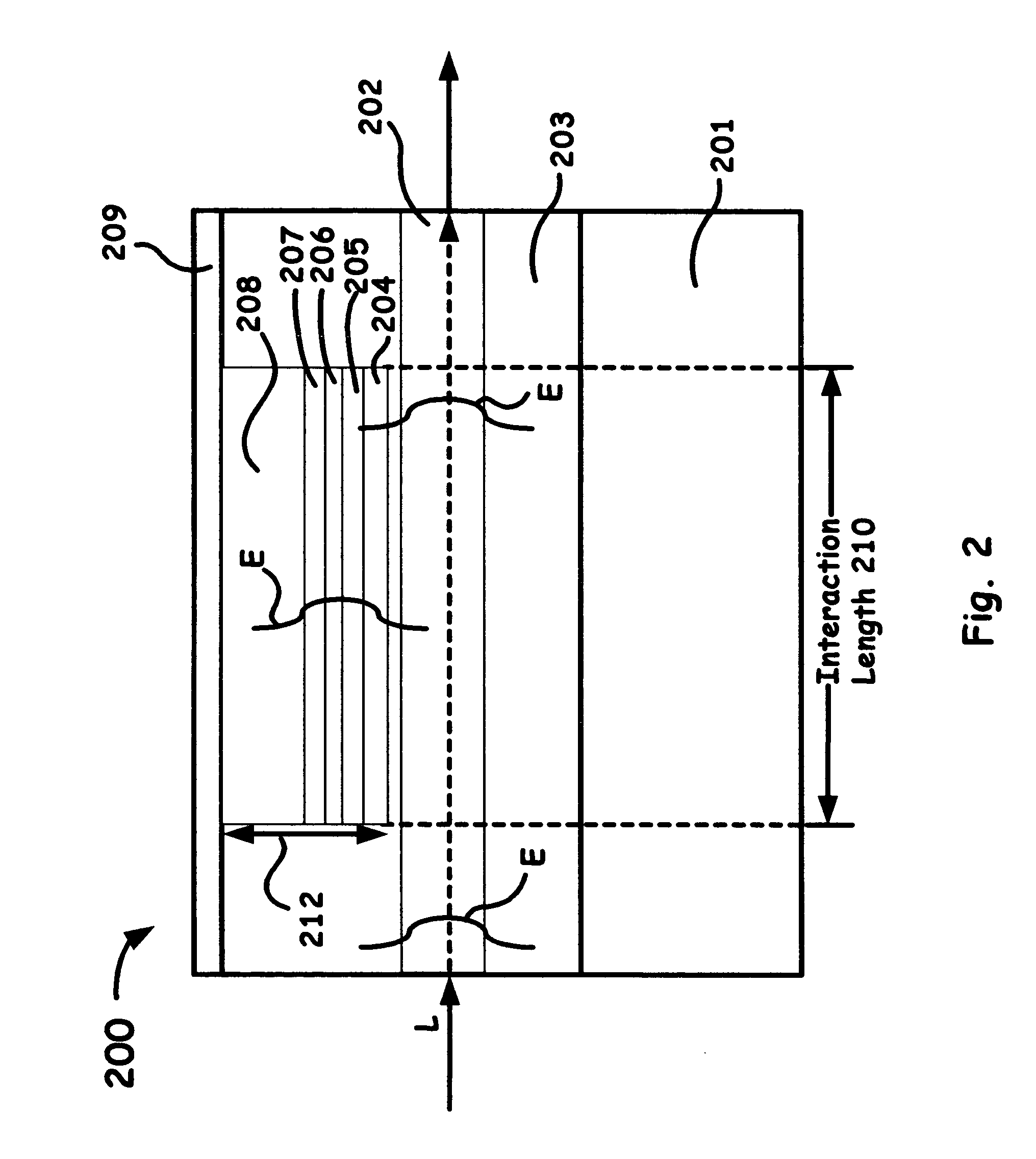 Multiple array surface plasmon resonance biosensor