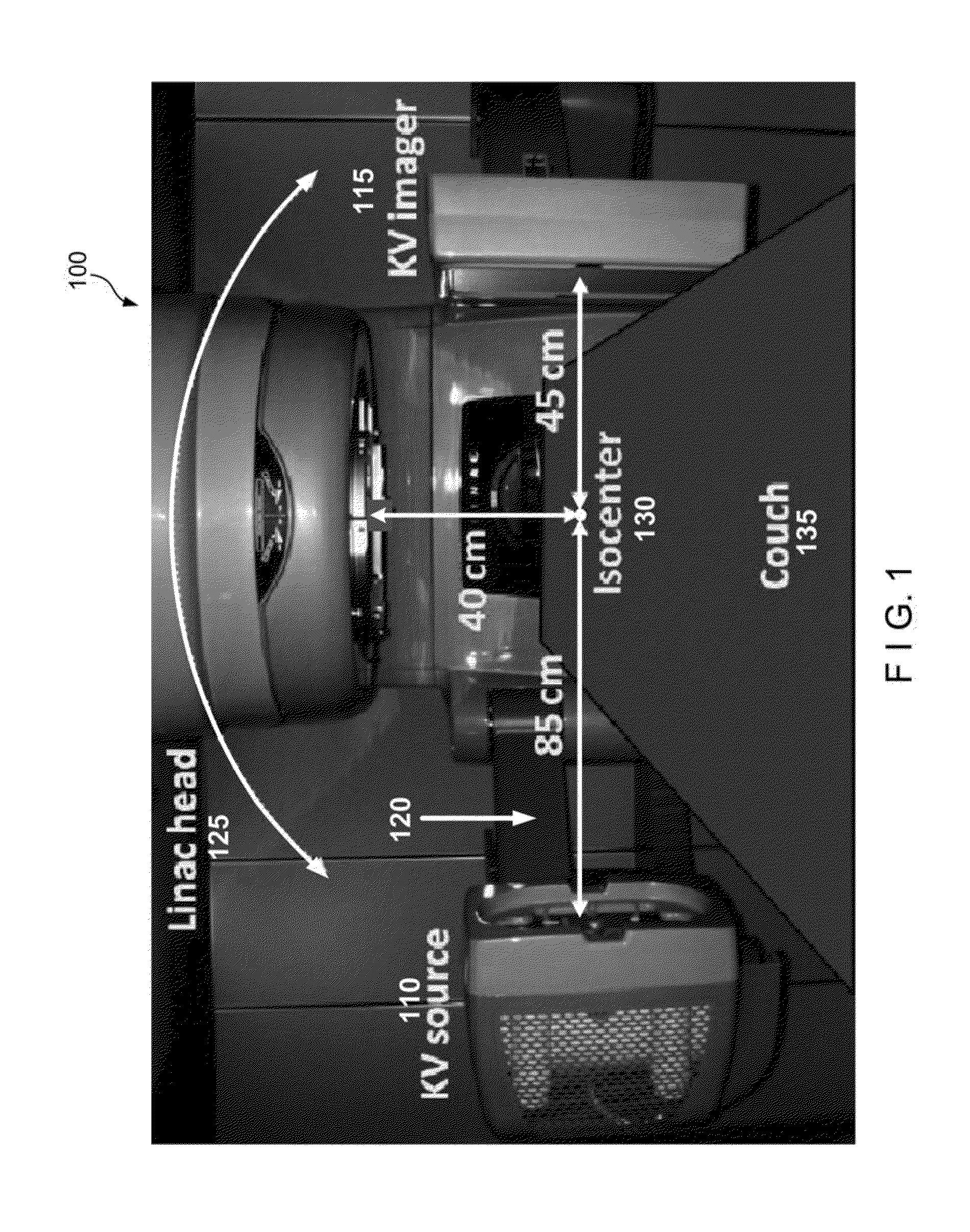 System, method and computer-accessible medium for providing a panoramic cone beam computed tomography (CBCT)