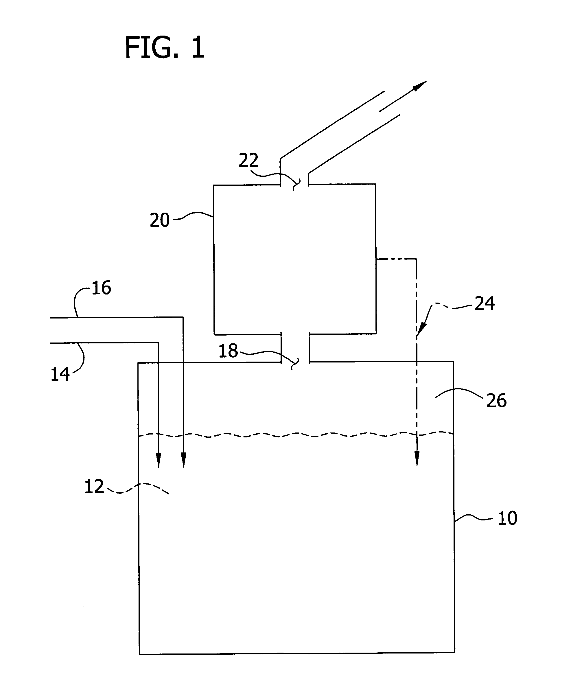 Synthesis of amino acid, N-carboxyanhydrides