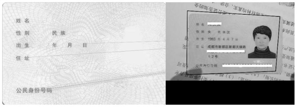 Identity card recognition method in complex scene based on OCR technology