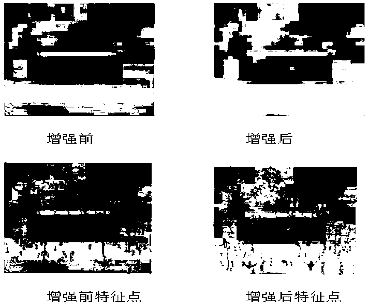 Identification method of multi-scale vehicles in outdoor video surveillance