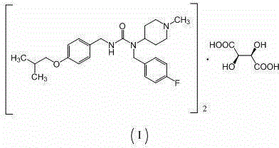 Preparation method of substituted urea derivative