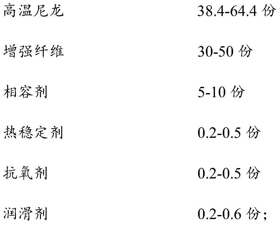 Alcoholysis-resistant reinforced PA6T material and preparation method thereof