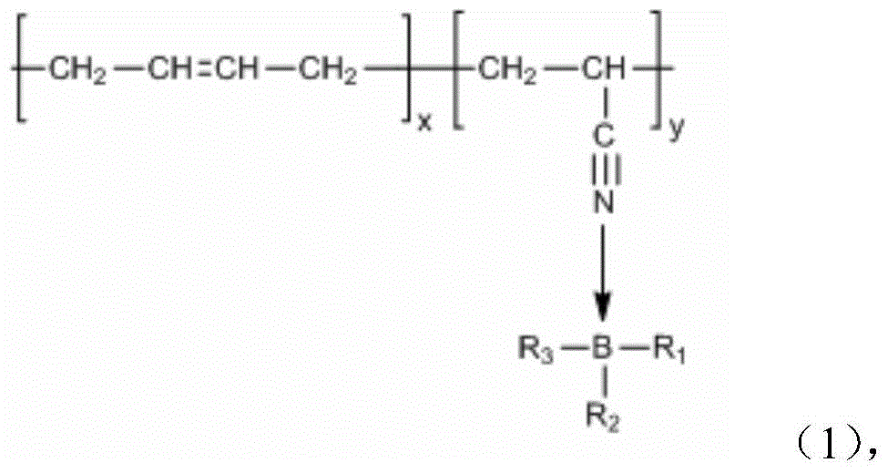 A kind of coordination branched nitrile rubber polymer and preparation method thereof