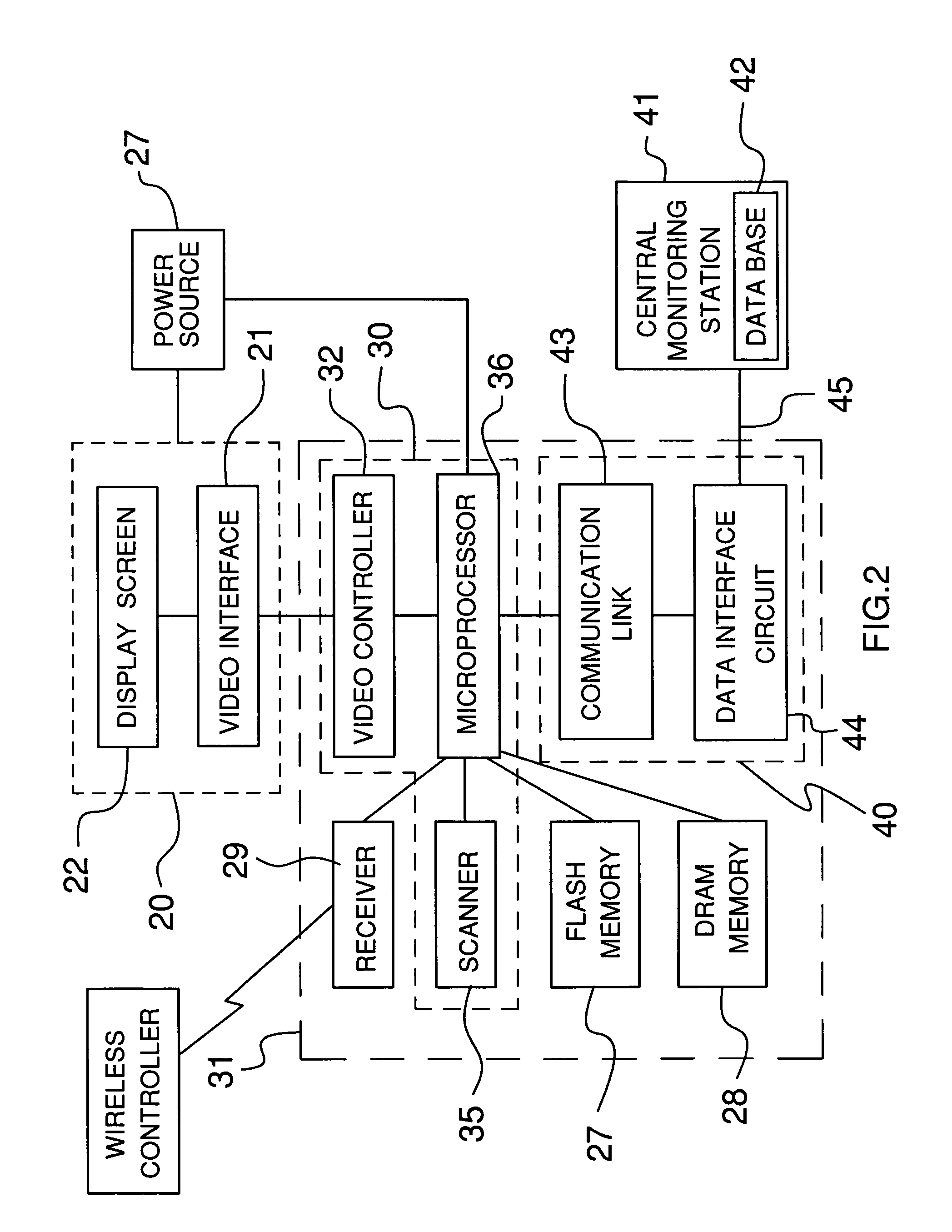 Multi-functional scanner for reading barcodes