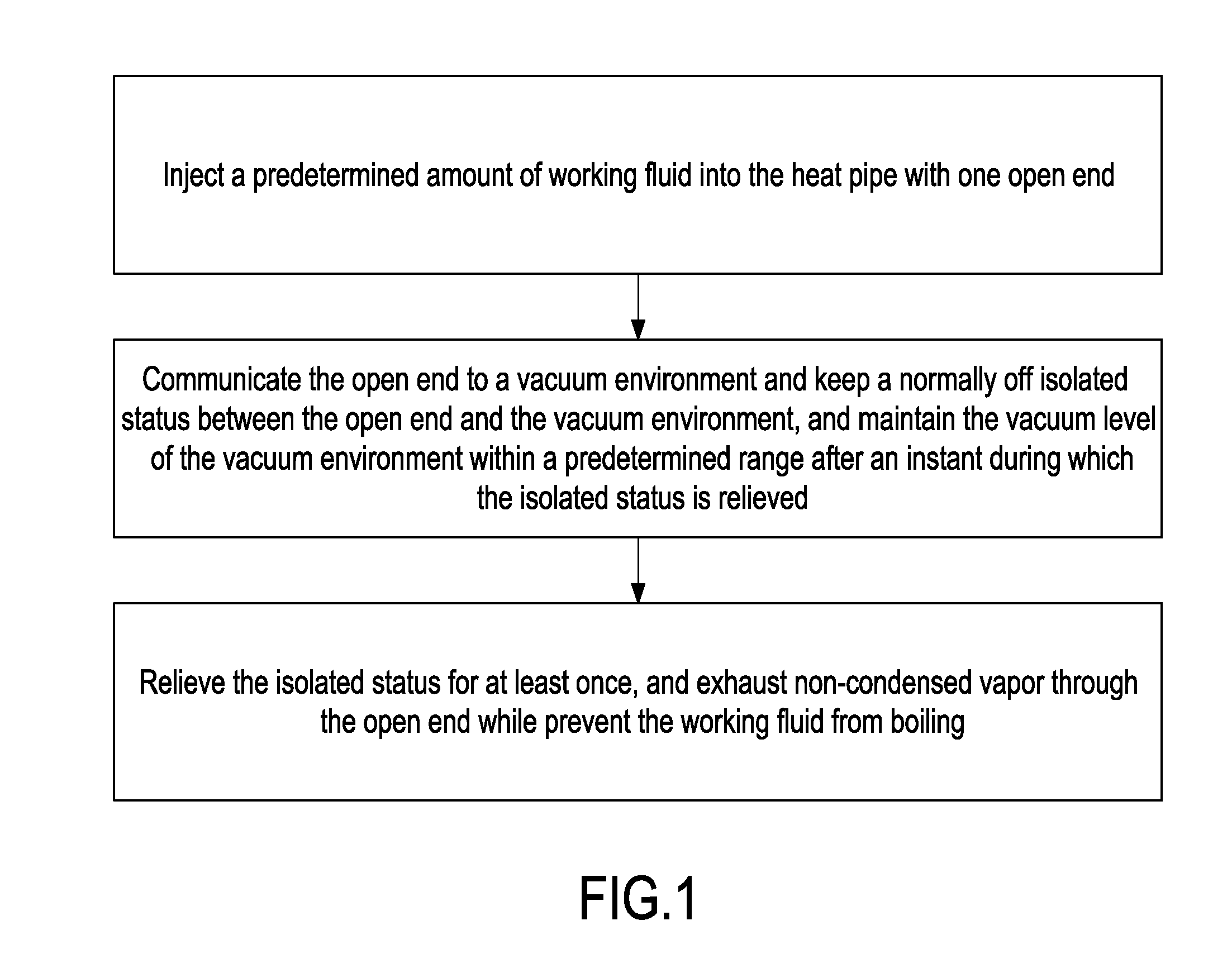 Method for removing vapor within heat pipe