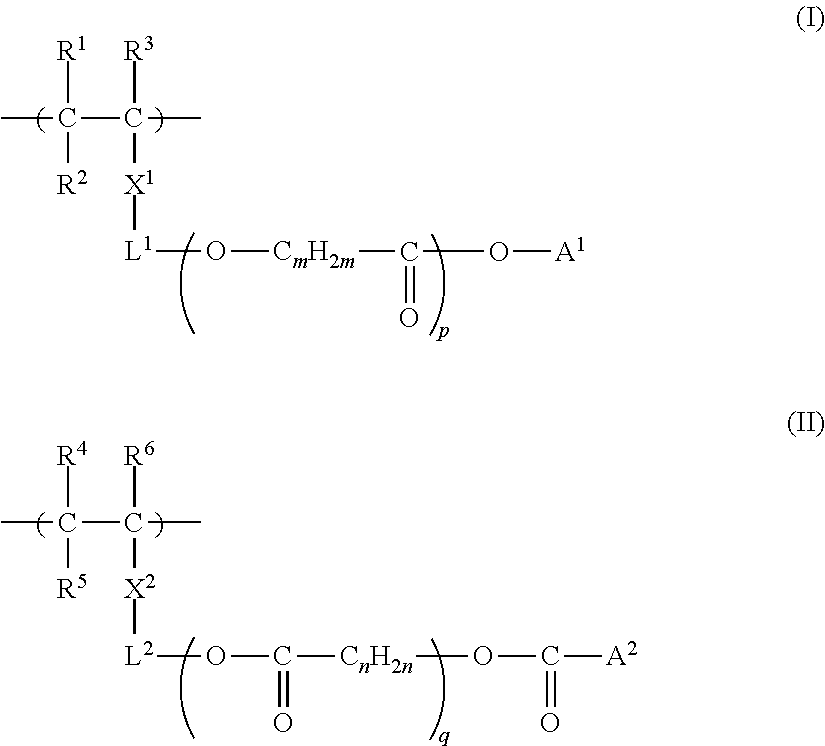 Pigment-dispersed composition, colored photosensitive composition, photocurable composition, color filter, liquid crystal display device, and solid-state image pickup device