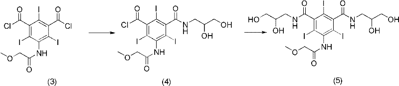 Preparation method of Iopromide