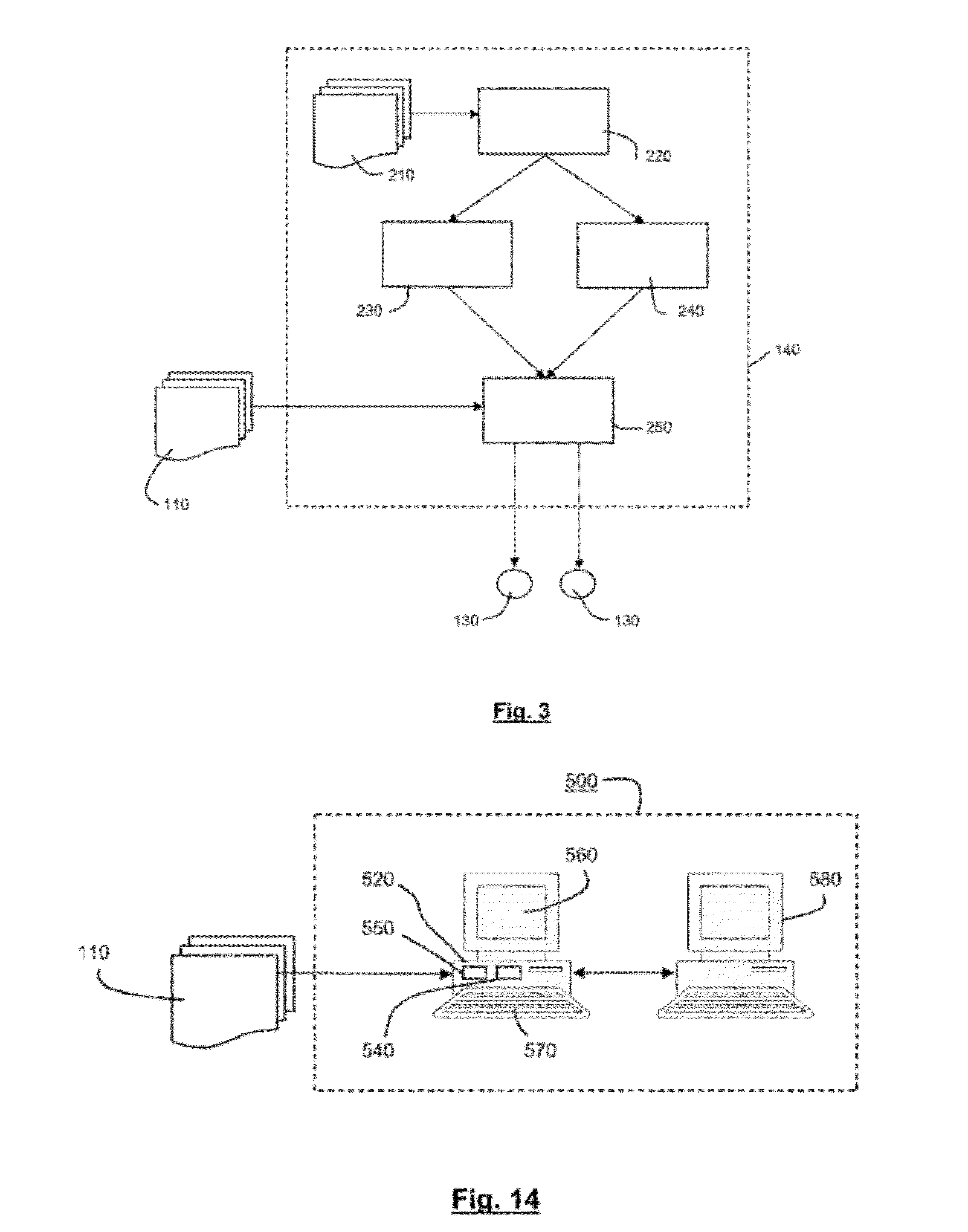 Methods and systems for risk mining and for generating entity risk profiles and for predicting behavior of security