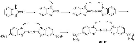 Synthetic method of 2,2'-hydrazine-bis(3-ethylbenzothiazoline-6-sulfonic acid) diammonium salt