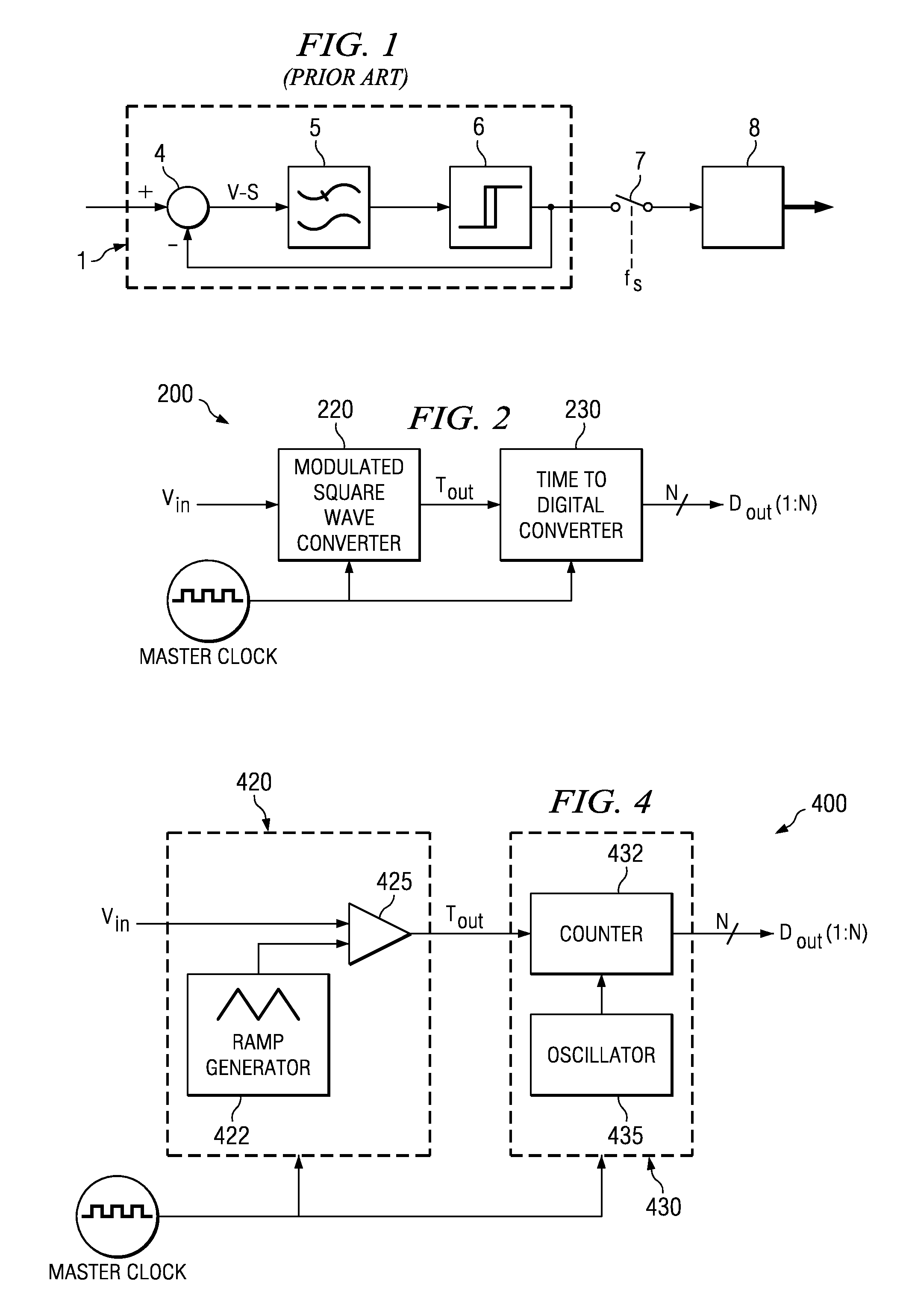 Class D analog-to-digital converter