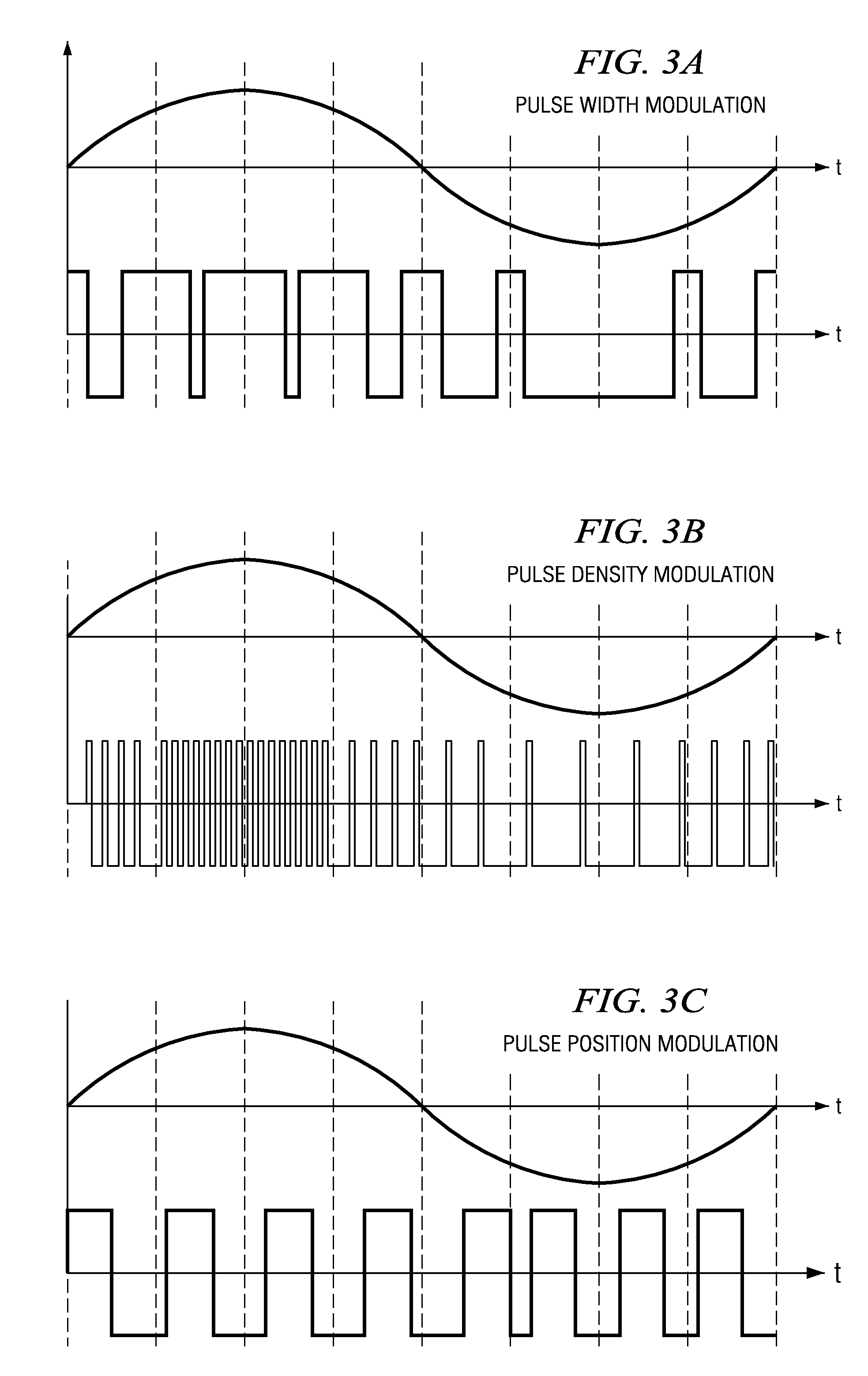 Class D analog-to-digital converter