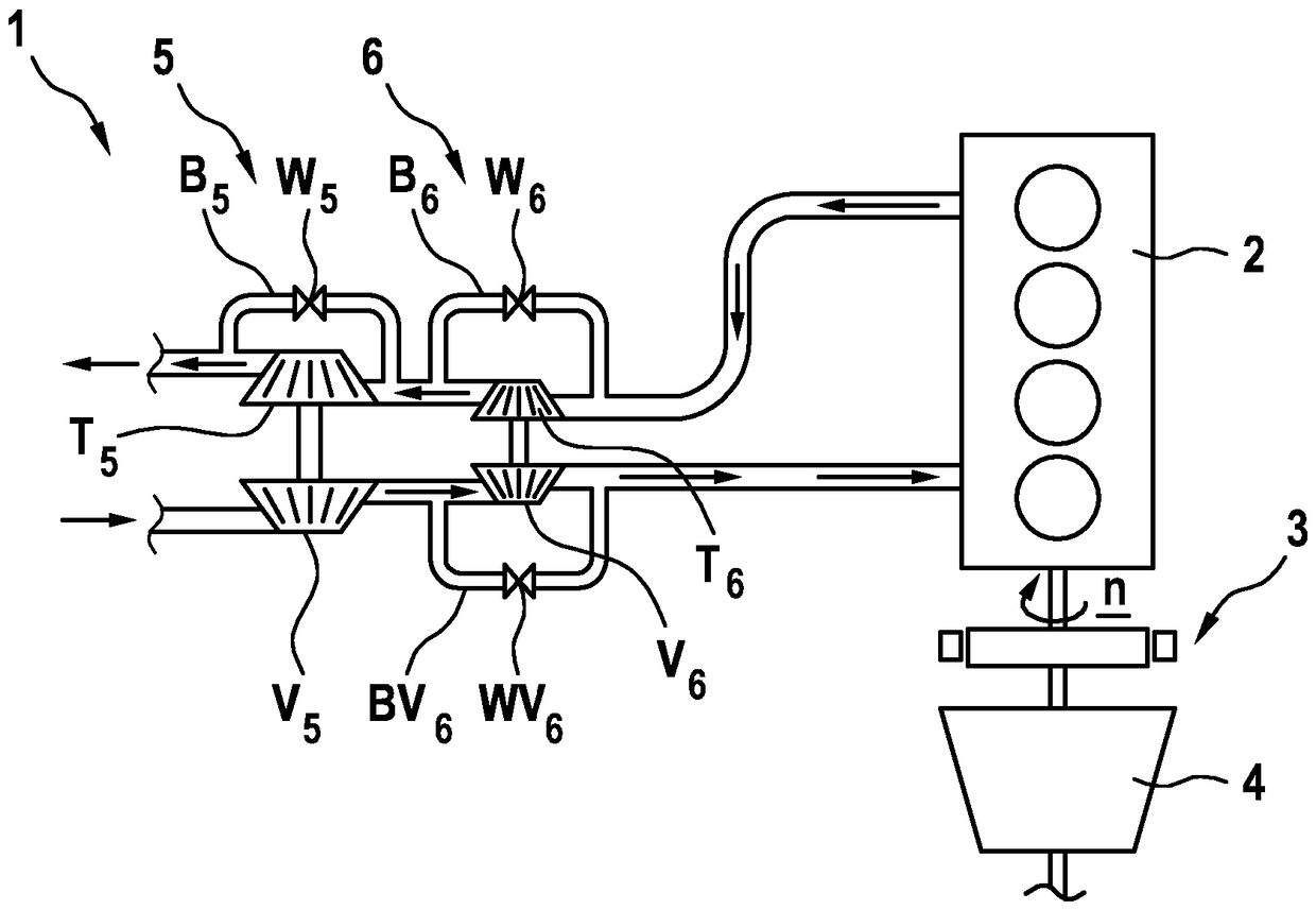 Method and device for operating a drive device, and drive device