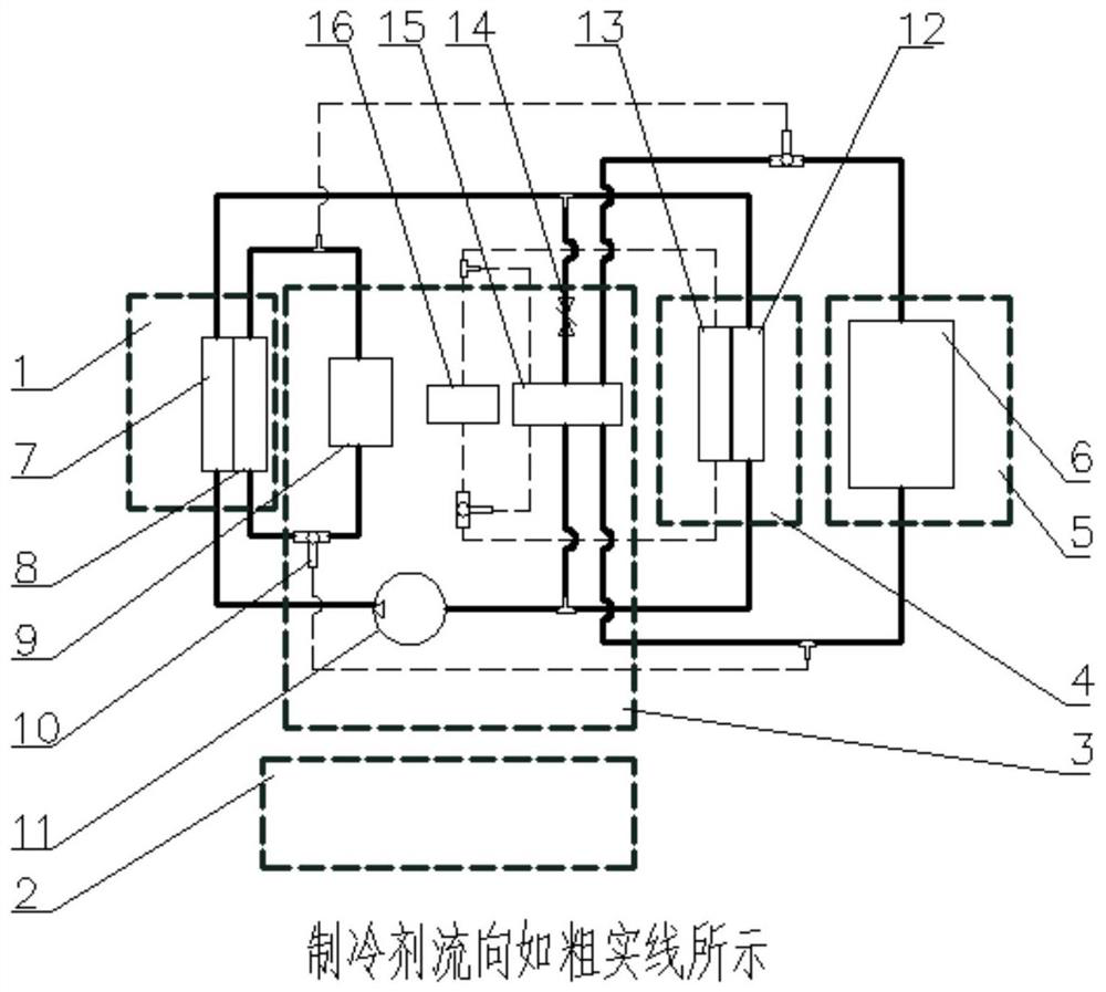 New energy automobile thermal management system test device