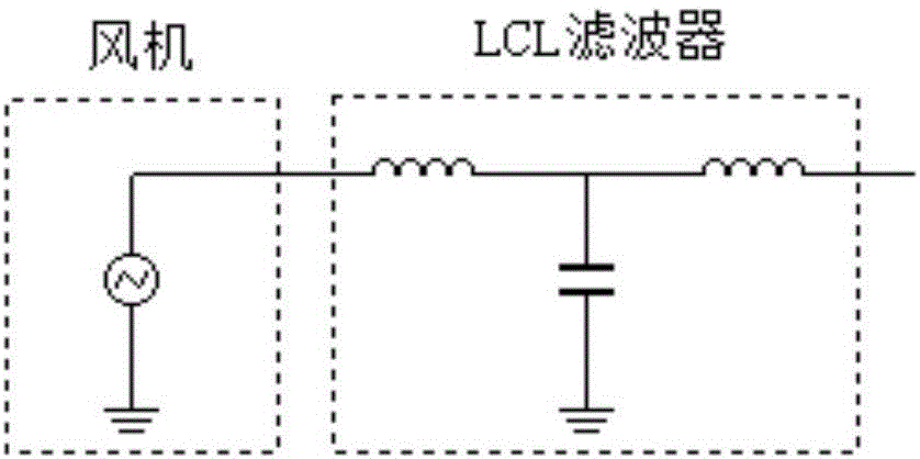 Offshore wind farm resonance inhibiting method based on modal calculation