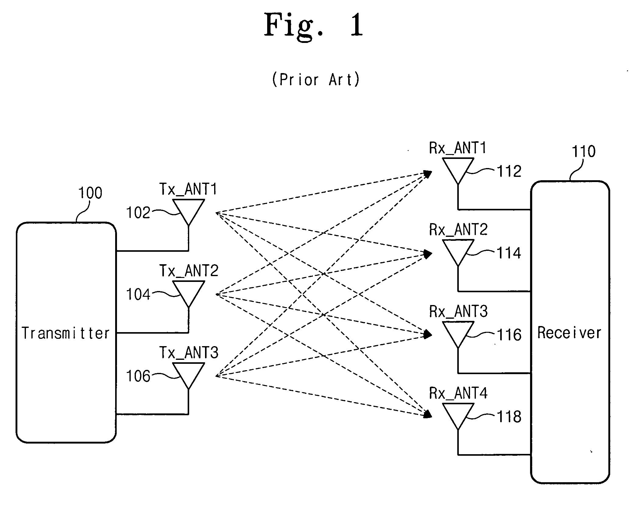 Method and system for communicating data frames