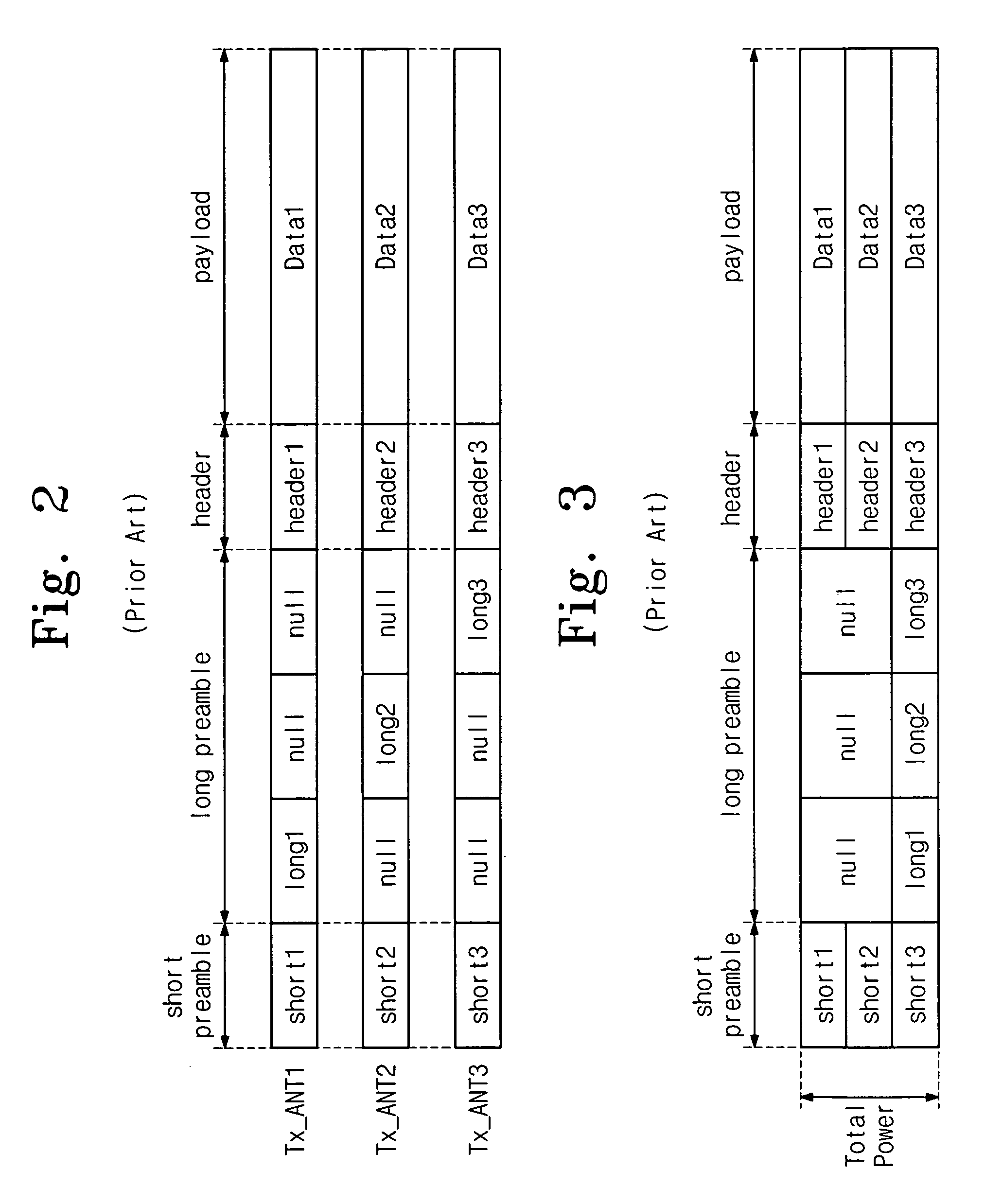 Method and system for communicating data frames