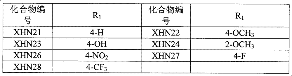 4-imidazolyl quinoline and quinazoline ketone aromatizing enzyme inhibitors as well as preparation method and medical application thereof