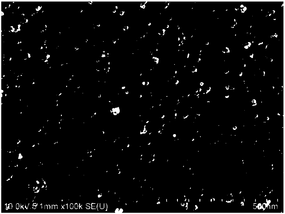 Aluminum ion-doped mesoporous titanium dioxide lithium battery anode material and preparation method thereof