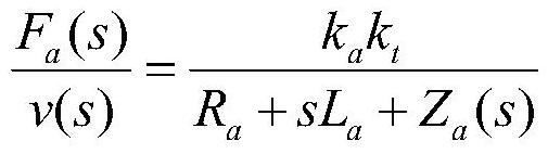 A new energy vehicle inertial energy feed device and working method