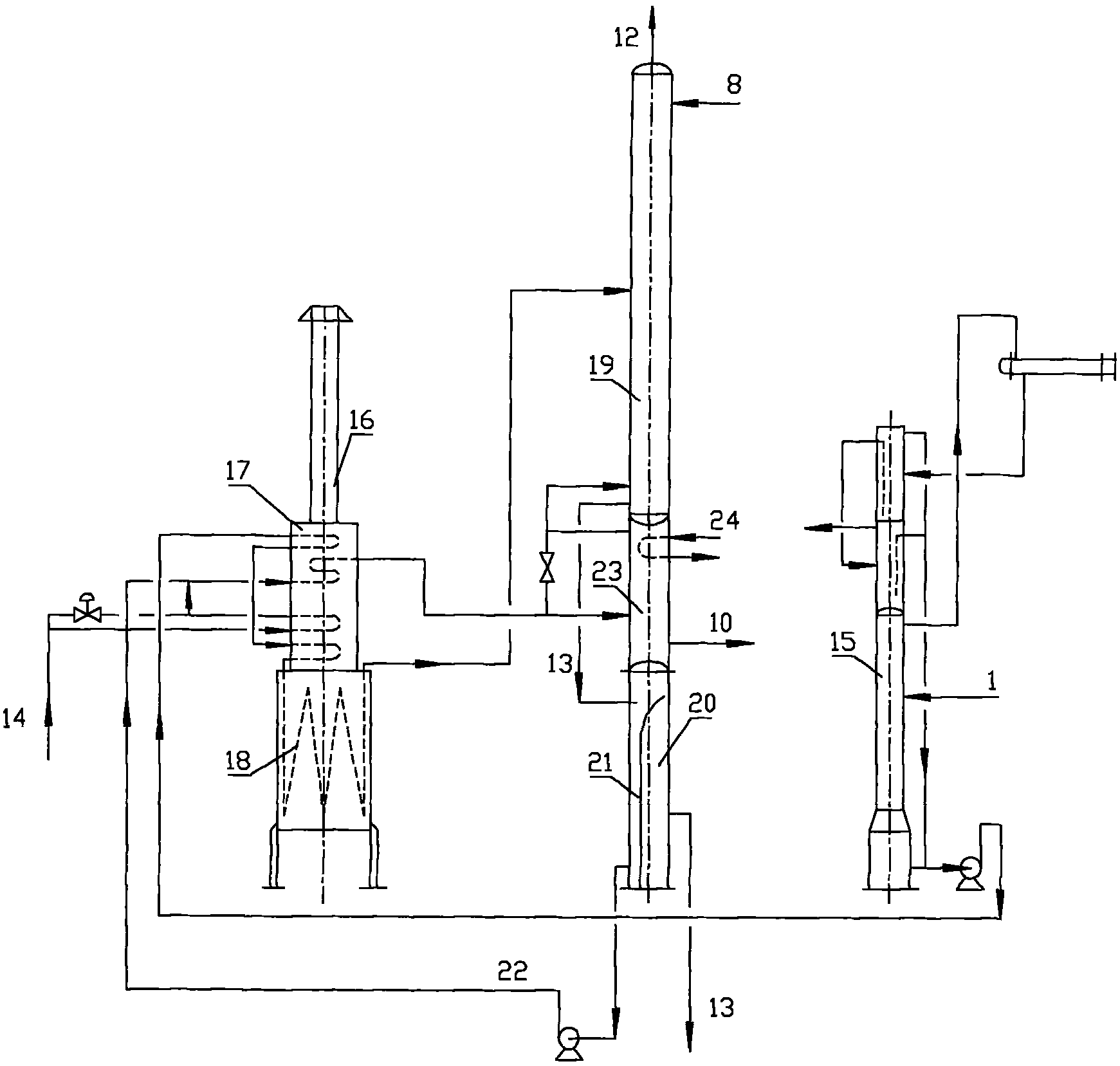 Method and device for regenerating circular wash oil during rich oil debenzolization of gas purification