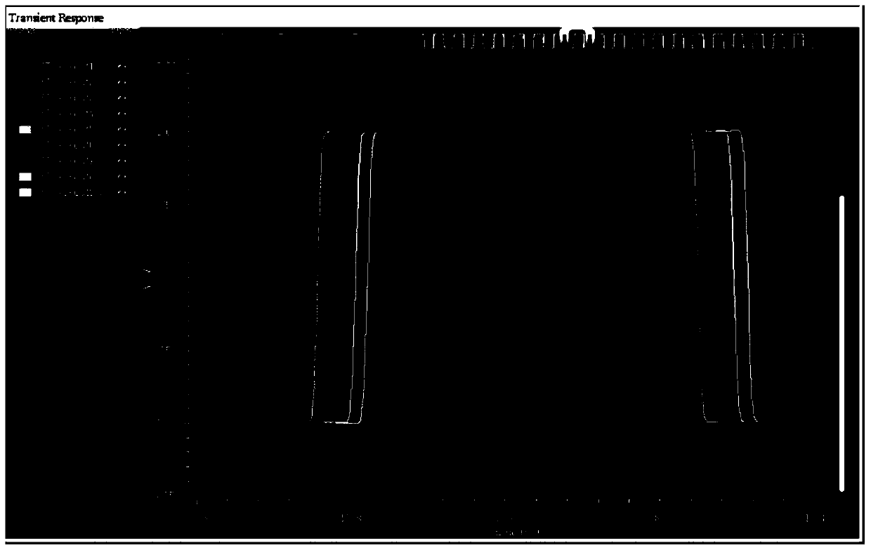 A Duty Cycle Stable Digitally Controlled Single-Stage Multi-Clock Phase Interpolator