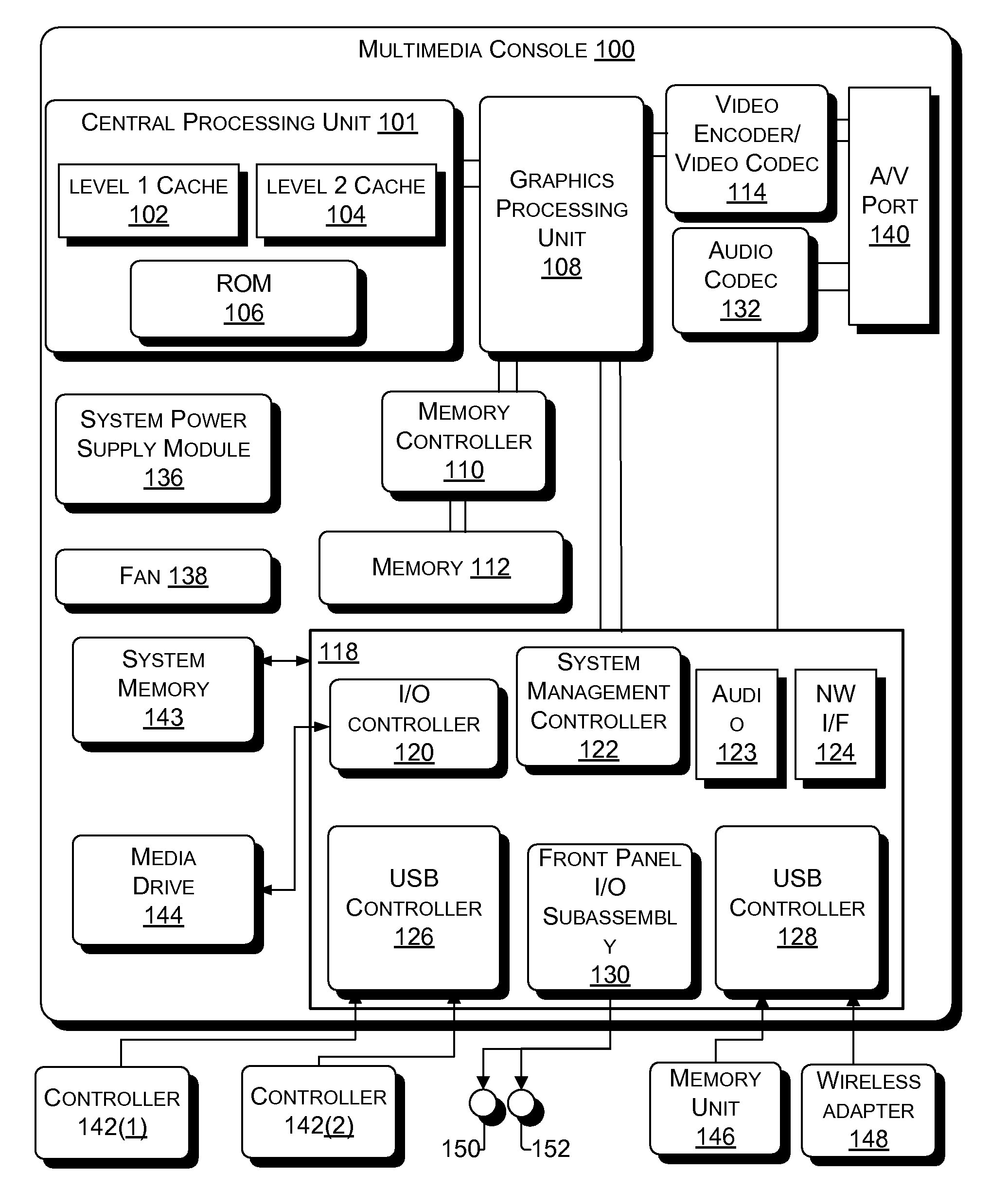 Interface Protocol and API for a Wireless Transceiver