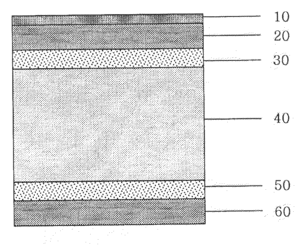 Wood Flooring With Laminated Wood And HDF Using Symmetric Structure And Process For Manufacturing The Same