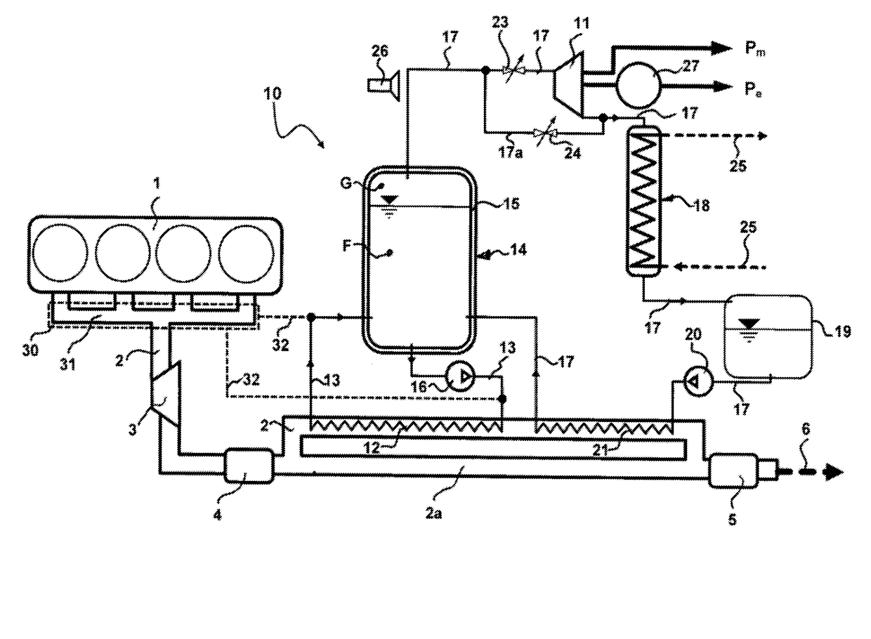 Method for recovering heat from internal combustion engines and for converting the recovered heat into mechanical energy