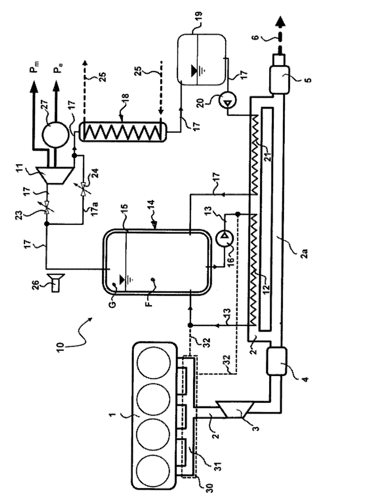 Method for recovering heat from internal combustion engines and for converting the recovered heat into mechanical energy