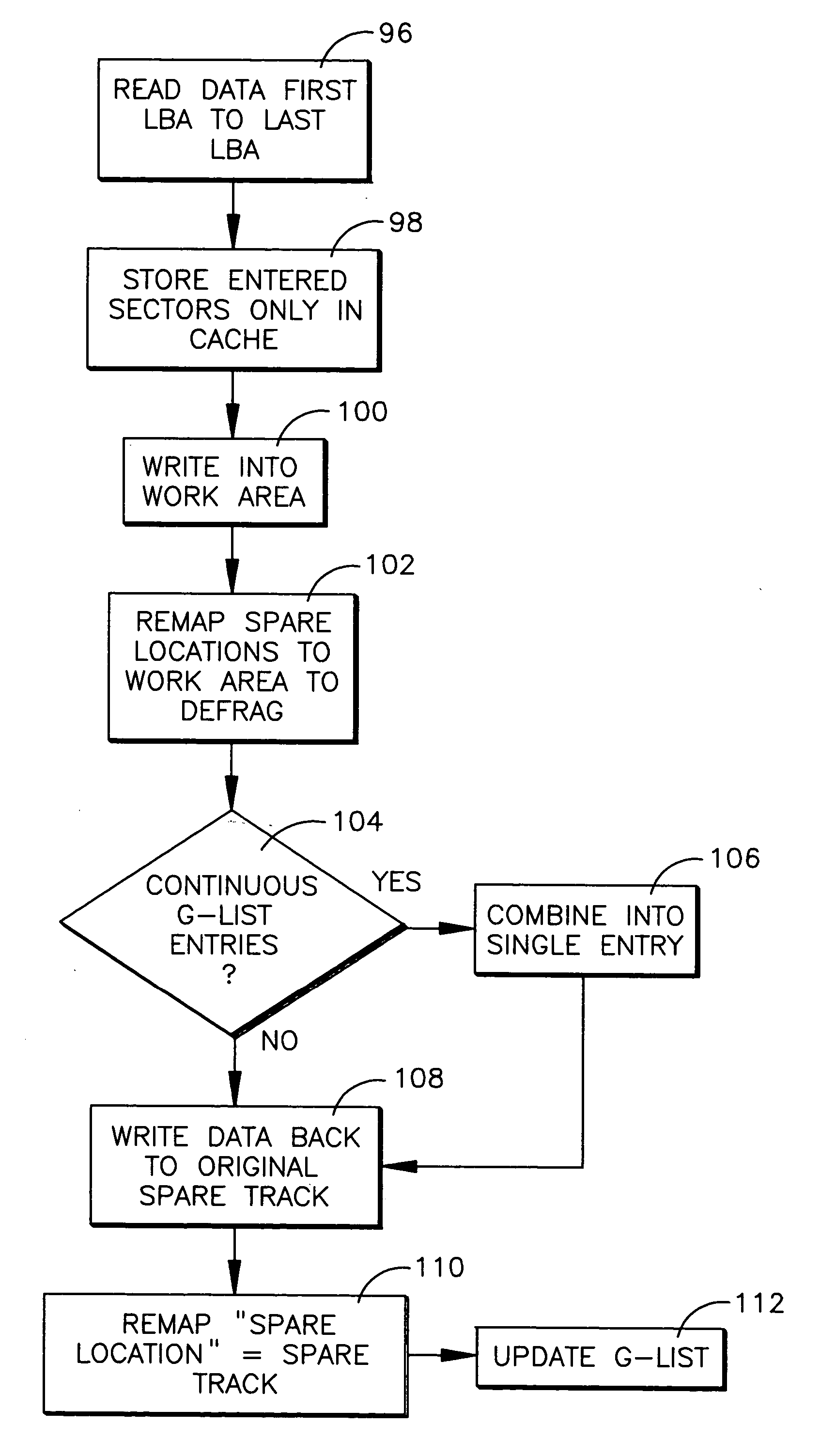 System and method for onboard HDD defragmentation and combining multiple G-list entries