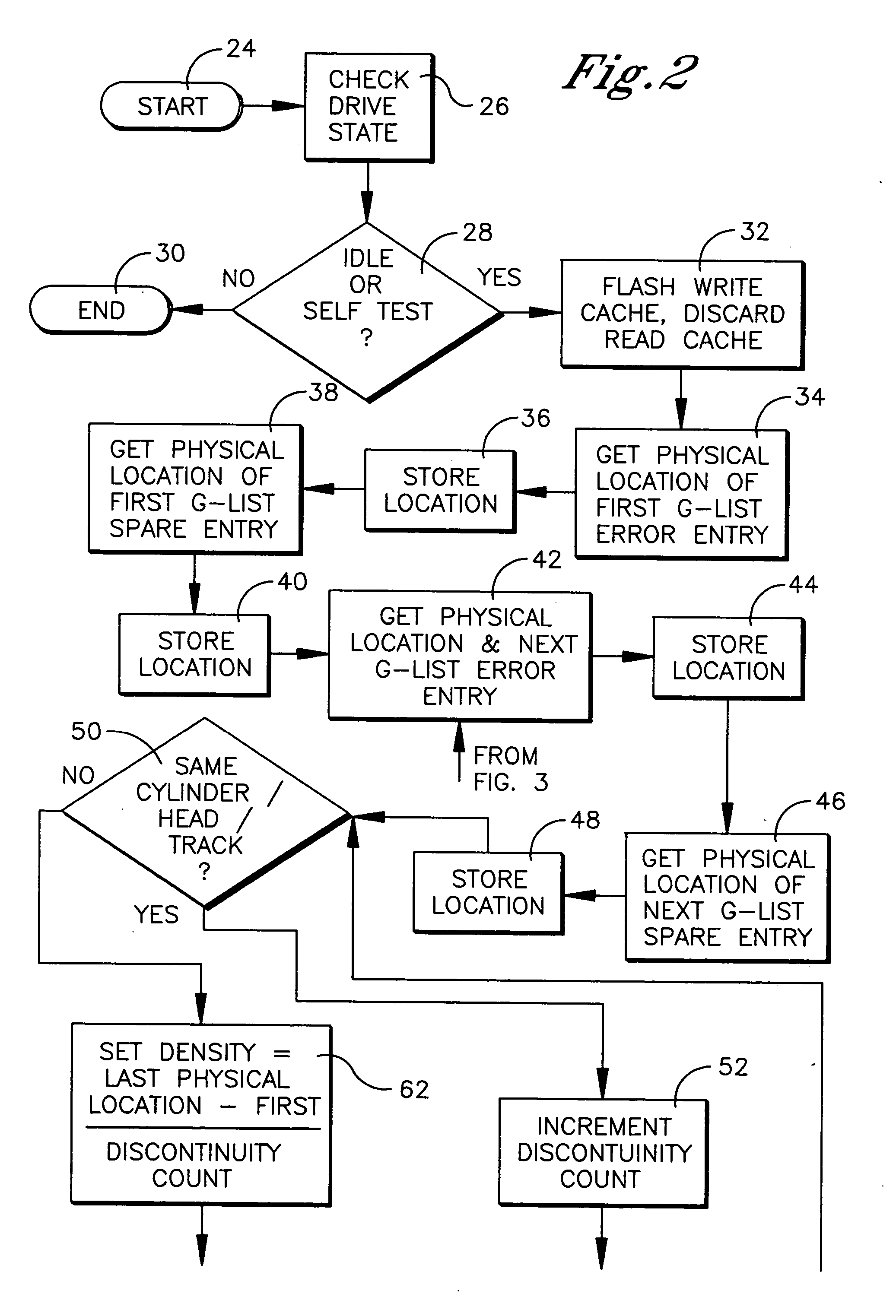 System and method for onboard HDD defragmentation and combining multiple G-list entries