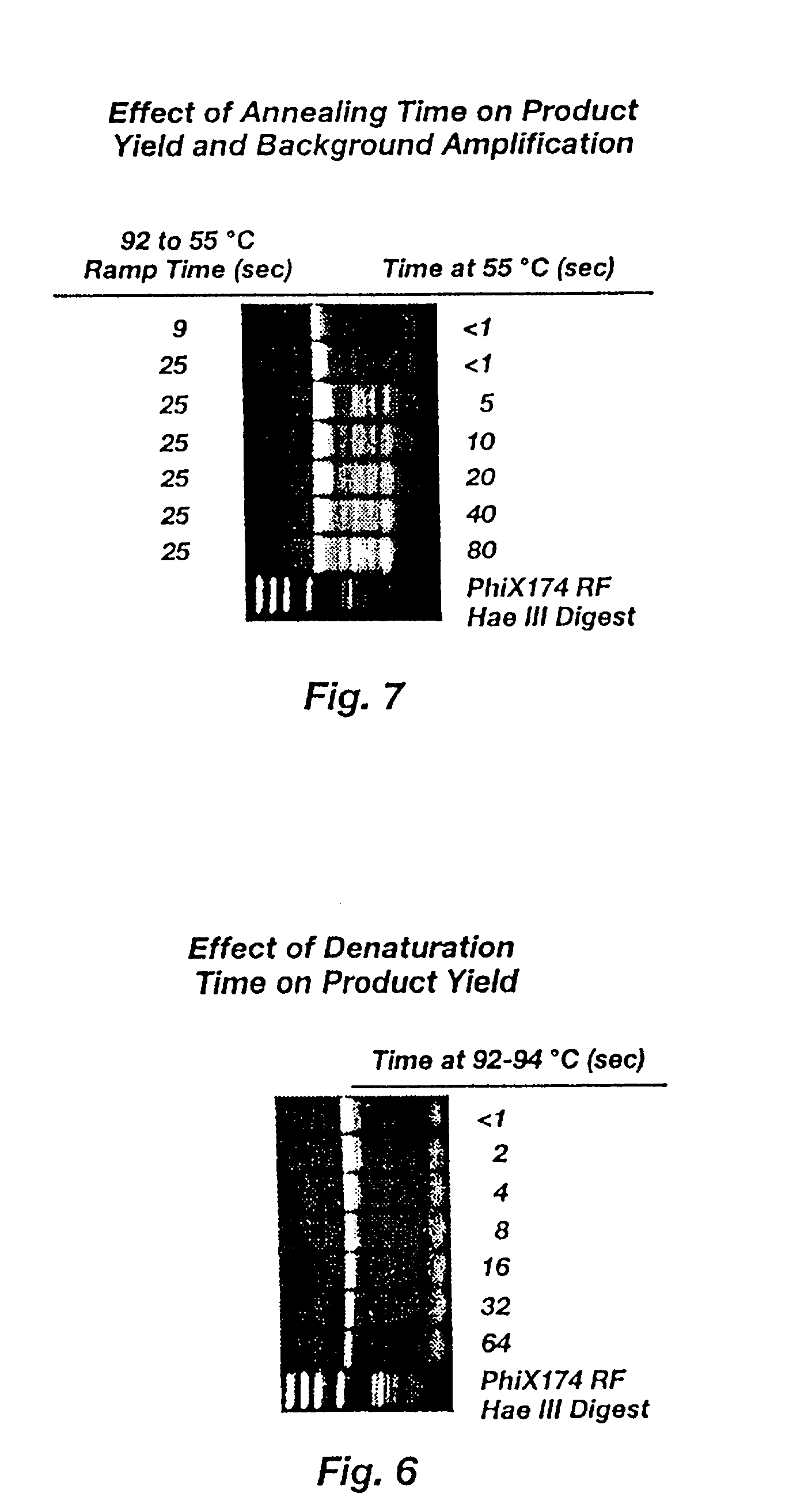 Method for rapid thermal cycling of biological samples