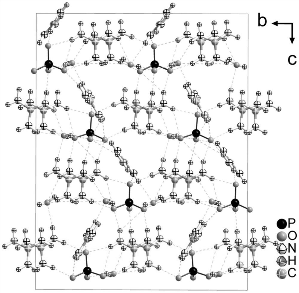 A kind of guanidine phosphate ultraviolet frequency doubling crystal material and its preparation and application