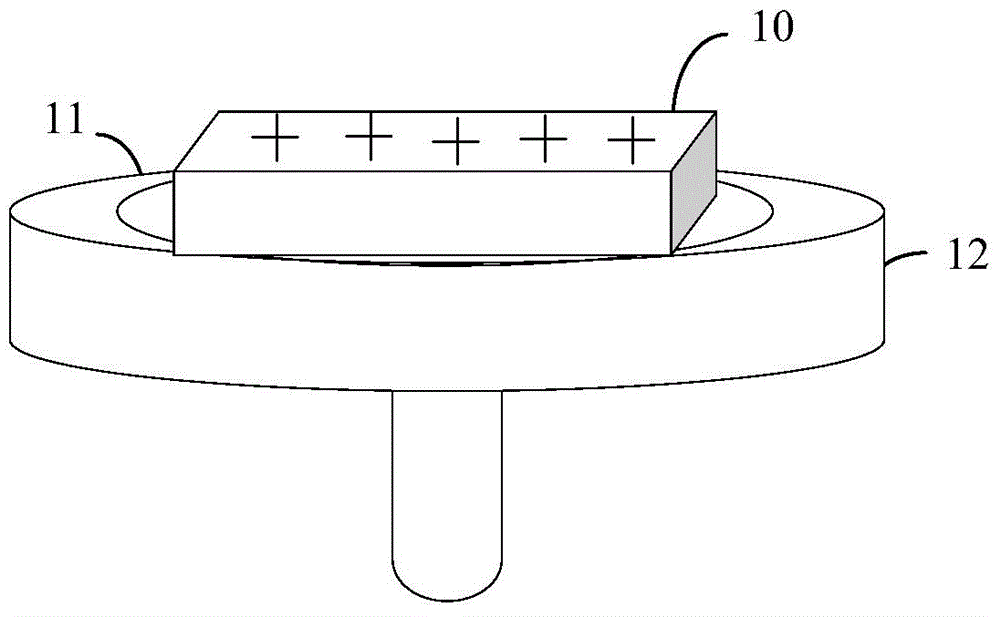 Preparation method of transmission electron microscopic sample