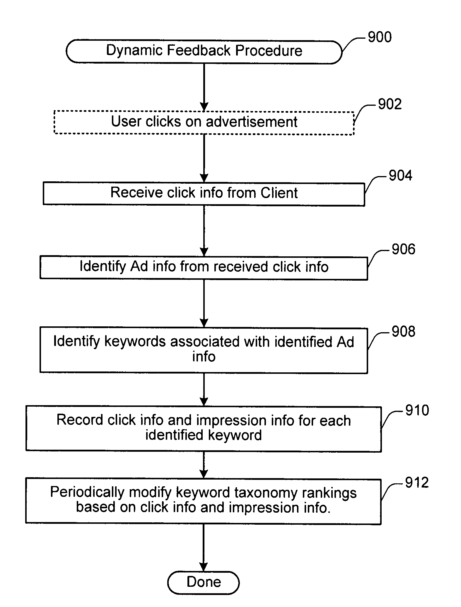 System and method for real-time web page context analysis for the real-time insertion of textual markup objects and dynamic content