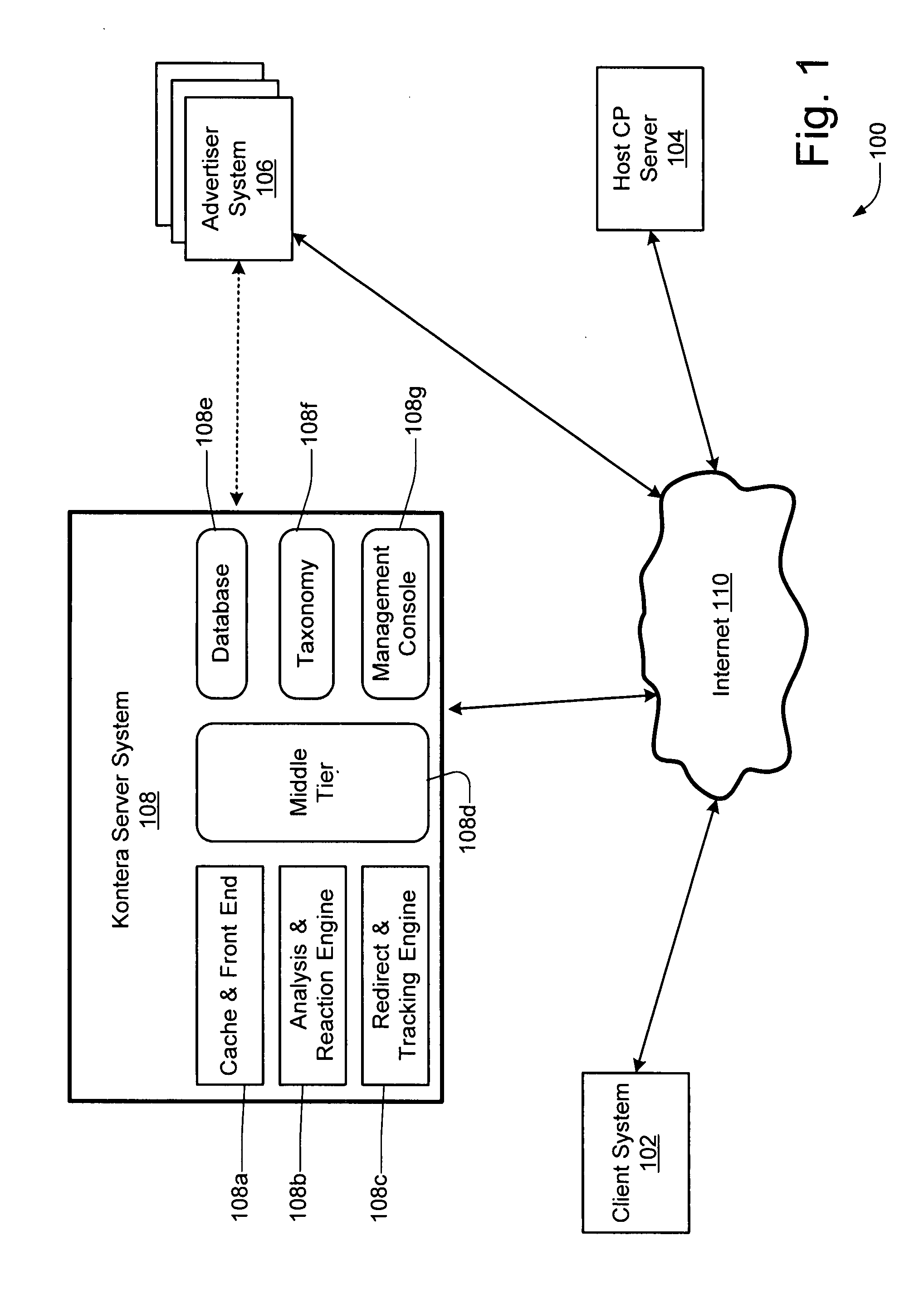 System and method for real-time web page context analysis for the real-time insertion of textual markup objects and dynamic content