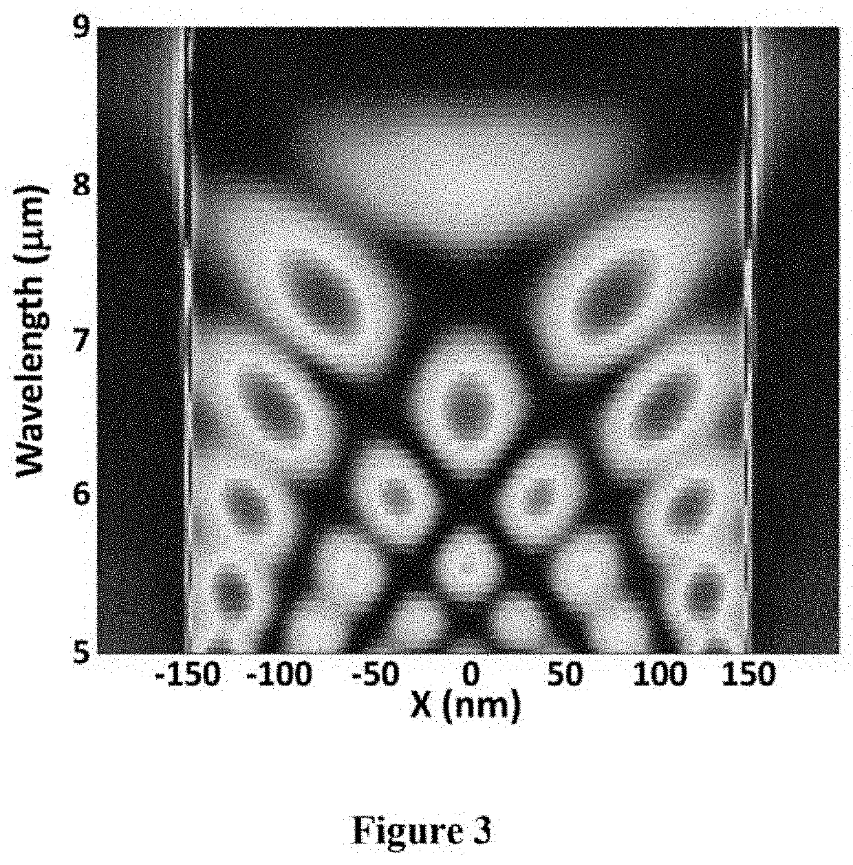 System, method and computer-accessible medium for depth of field imaging for three-dimensional sensing utilizing a spatial light modulator microscope arrangement