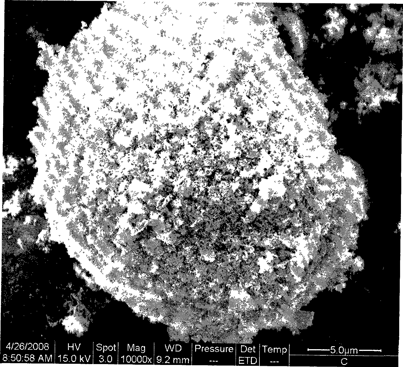 Preparation method of solid oxide electrolytic cell NiO-YSZ hydrogen electrode powder