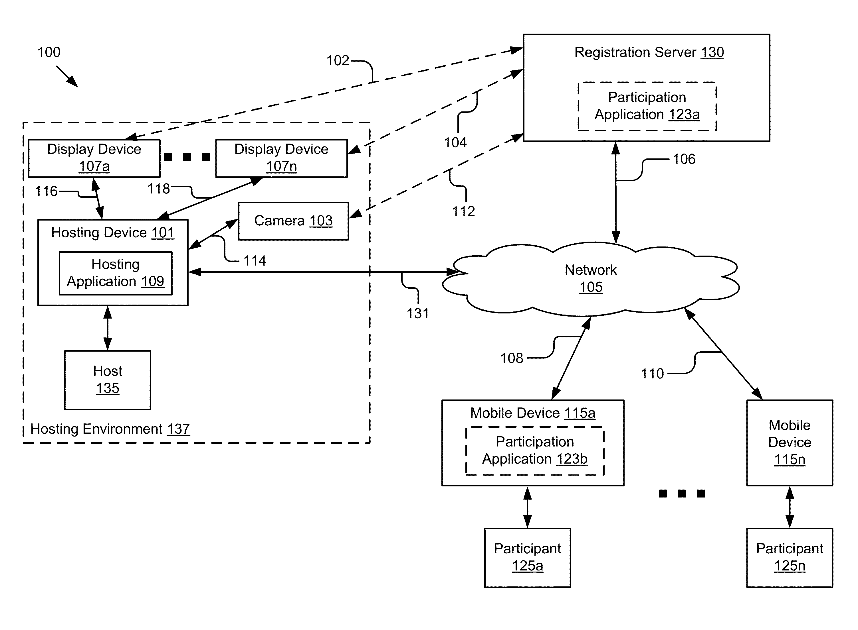 Switching Between Views Using Natural Gestures