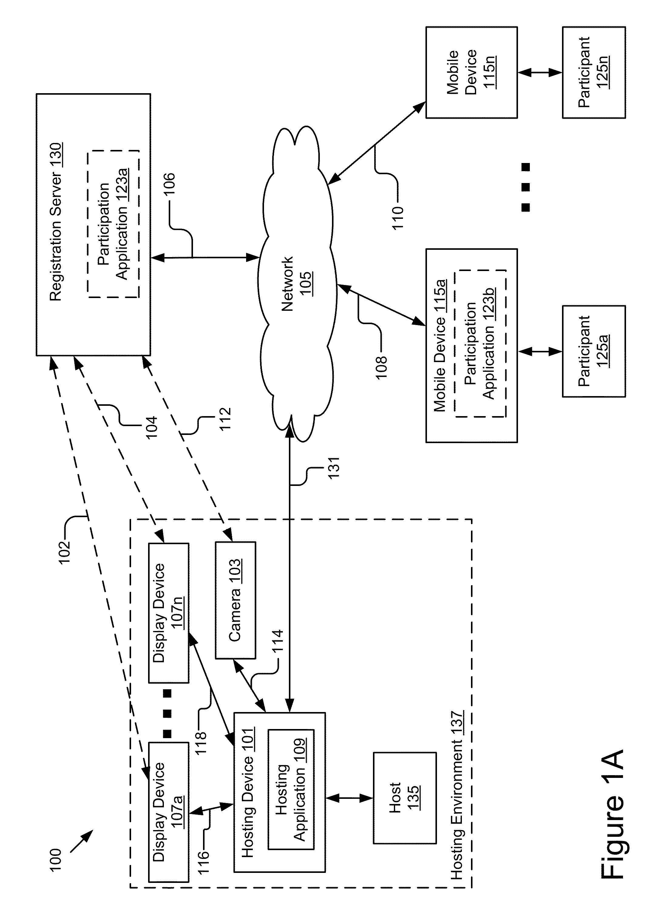 Switching Between Views Using Natural Gestures