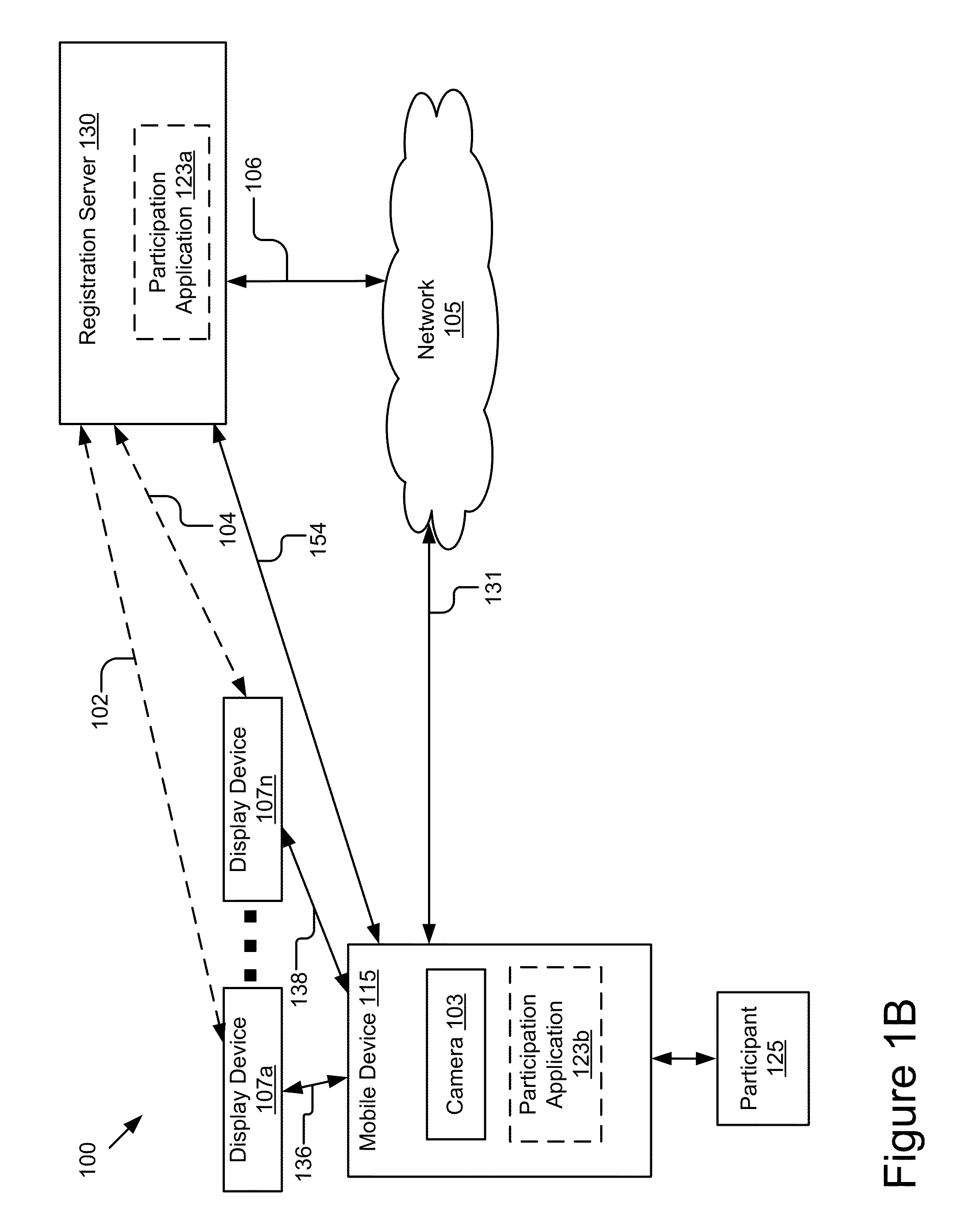 Switching Between Views Using Natural Gestures